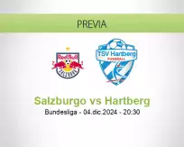 Pronóstico Salzburgo Hartberg (04 diciembre 2024)