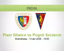 Pronóstico Piast Gliwice Pogoń Szczecin (13 abril 2026)