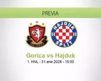 Pronóstico Gorica Hajduk (31 enero 2026)