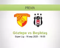 Pronóstico Göztepe Beşiktaş (19 septiembre 2025)