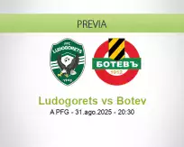 Pronóstico Ludogorets Botev (31 agosto 2025)