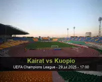 Pronóstico Kairat Kuopio (29 julio 2025)