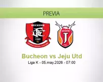 Pronóstico Bucheon Jeju Utd (05 mayo 2026)