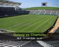 Pronóstico Galaxy Charlotte (28 febrero 2026)