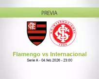 Pronóstico Flamengo Internacional (04 febrero 2026)