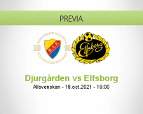 Pronóstico Djurgården Elfsborg (18 octubre 2021)