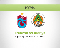 Pronóstico Trabzon Alanya (08 marzo 2021)
