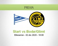 Pronóstico Start Bodø/Glimt (02 diciembre 2020)