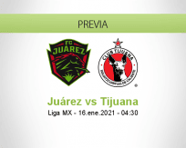 Pronóstico Juárez Tijuana (16 enero 2021)