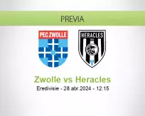 Pronóstico Zwolle Heracles (28 abril 2024)
