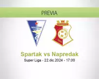 Pronóstico Spartak Napredak (22 diciembre 2024)