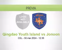 Pronóstico Qingdao Youth Island Jonoon (30 marzo 2024)