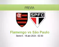 Pronóstico Flamengo São Paulo (17 abril 2024)