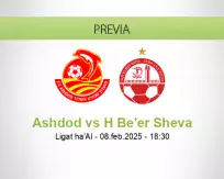 Pronóstico Ashdod H Be'er Sheva (08 febrero 2025)