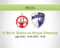 Pronóstico H Be'er Sheva Kiryat Shmona (14 diciembre 2024)