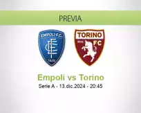 Pronóstico Empoli Torino (13 diciembre 2024)