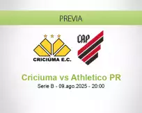 Pronóstico Criciuma Athletico PR (11 agosto 2025)