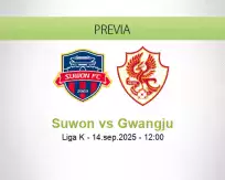 Pronóstico Suwon Gwangju (14 septiembre 2025)
