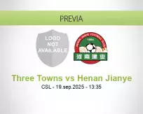 Pronóstico Three Towns Henan Jianye (19 septiembre 2025)
