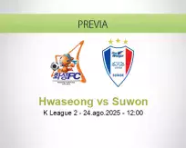 Pronóstico Hwaseong Suwon (24 agosto 2025)