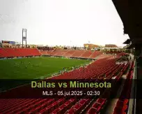 Pronóstico Dallas Minnesota (04 julio 2025)