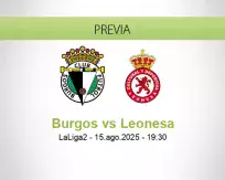 Pronóstico Burgos Leonesa (15 agosto 2025)