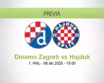 Pronóstico Dinamo Zagreb Hajduk (06 diciembre 2025)