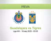 Pronóstico Guadalajara Tigres (17 septiembre 2025)