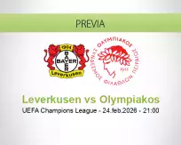 Pronóstico Leverkusen Olympiakos (24 febrero 2026)