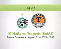 Pronóstico M Haifa Torpedo BelAZ (31 julio 2025)