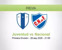 Pronóstico Juventud Nacional (28 septiembre 2025)