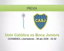 Univ Católica vs Boca Juniors