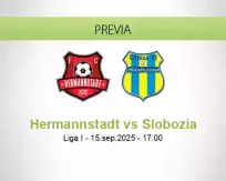 Pronóstico Hermannstadt Slobozia (15 septiembre 2025)