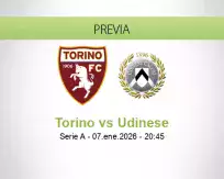 Pronóstico Torino Udinese (07 enero 2026)