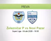 Pronóstico Železničar P Novi Pazar (04 abril 2026)