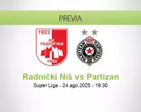 Pronóstico Radnički Niš Partizan (24 agosto 2025)