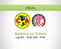 América vs Toluca