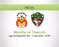 Pronóstico Morelia Tlaxcala (11 abril 2026)
