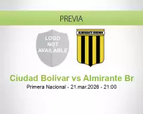 Pronóstico Ciudad Bolívar Almirante Br (21 marzo 2026)