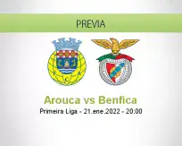 Arouca vs Benfica