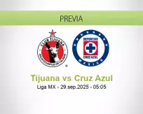 Pronóstico Tijuana Cruz Azul (28 septiembre 2025)