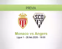 Pronóstico Monaco Angers (28 febrero 2026)
