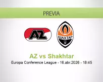 Pronóstico AZ Shakhtar (16 abril 2026)