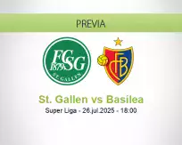 Pronóstico St. Gallen Basilea (26 julio 2025)