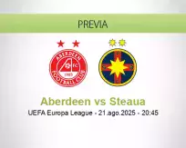 Pronóstico Aberdeen Steaua (21 agosto 2025)