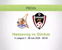 Pronóstico Hwaseong Gimhae (08 marzo 2026)