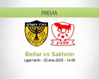 Pronóstico Beitar Sakhnin (25 enero 2025)