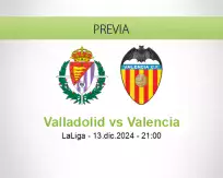 Pronóstico Valladolid Valencia (13 diciembre 2024)