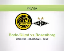 Pronóstico Bodø/Glimt Rosenborg (28 octubre 2024)