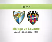 Pronóstico Málaga Levante (08 febrero 2025)